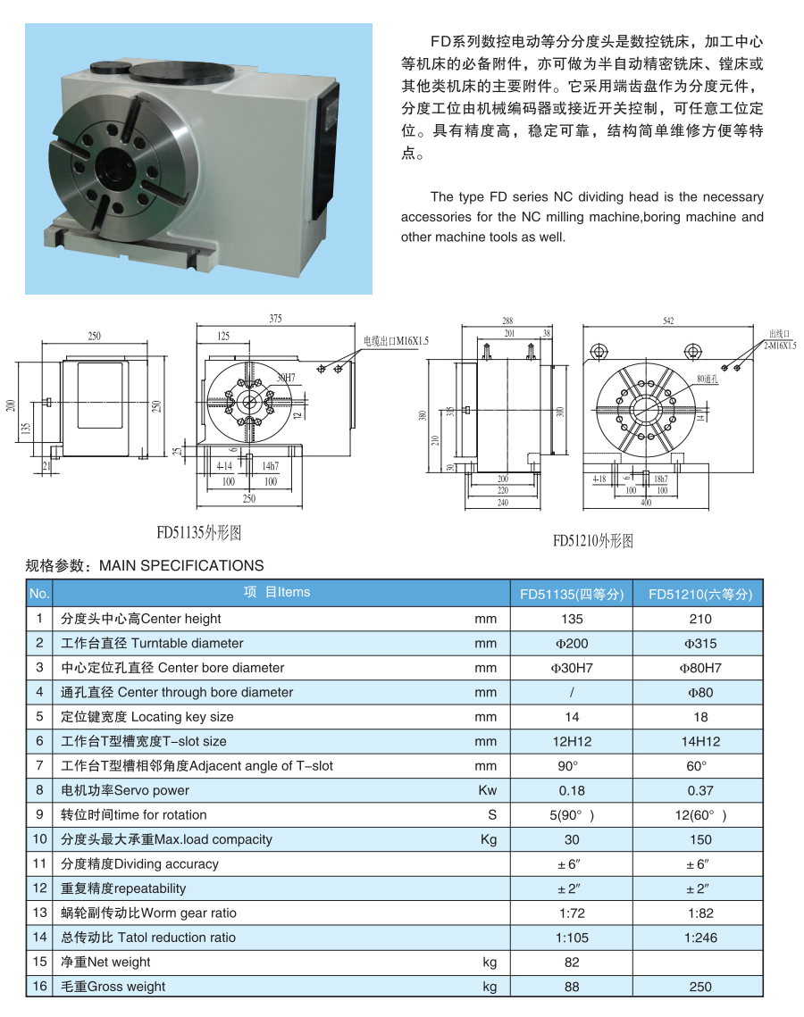 FD Series NC dividing head..jpg